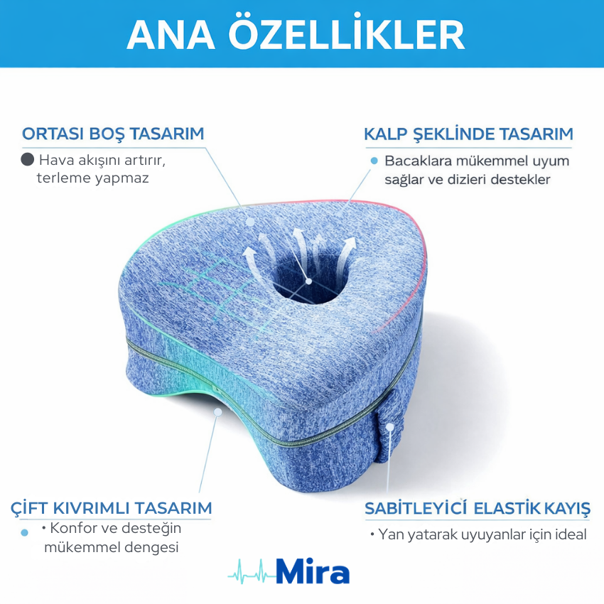 MiraMedic™ - Destekleyici Hafızalı Yastık
