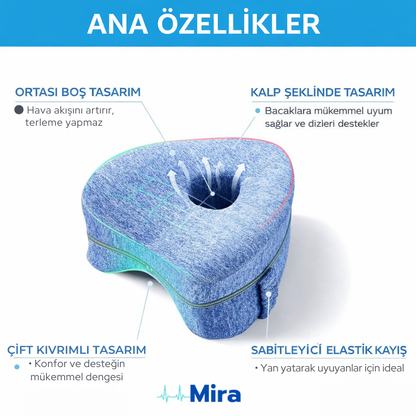 MiraMedic™ - Destekleyici Hafızalı Yastık