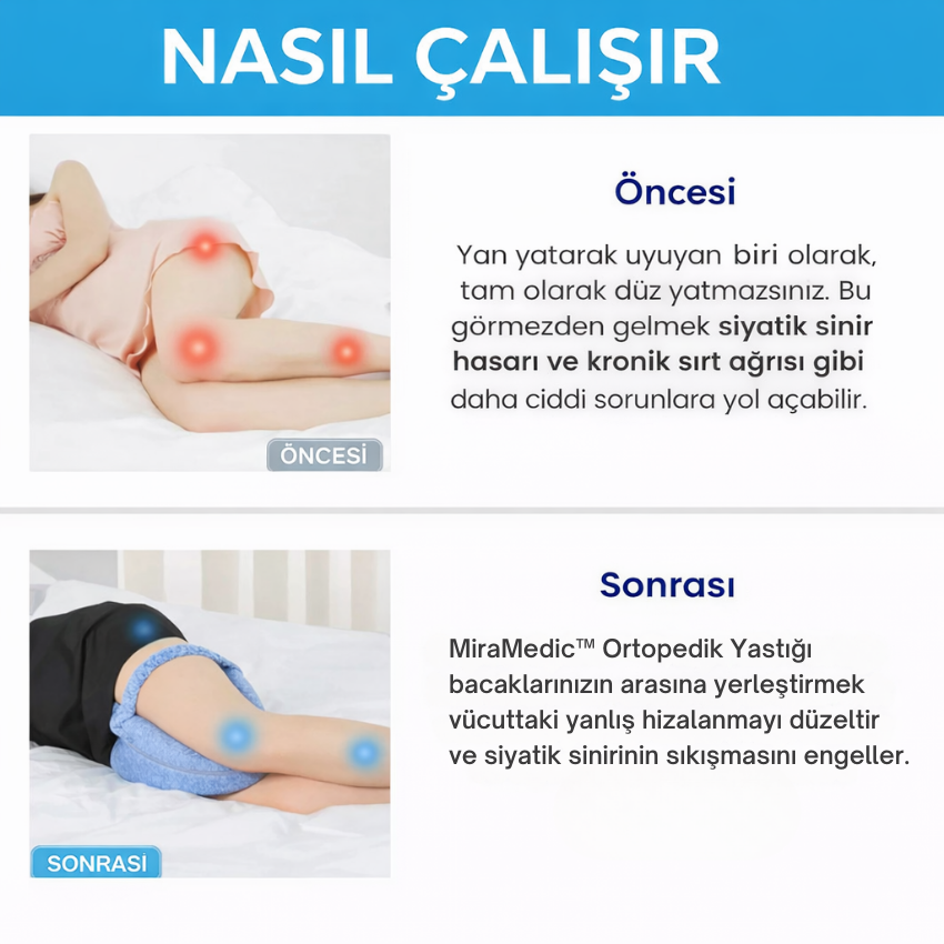 MiraMedic™ - Destekleyici Hafızalı Yastık